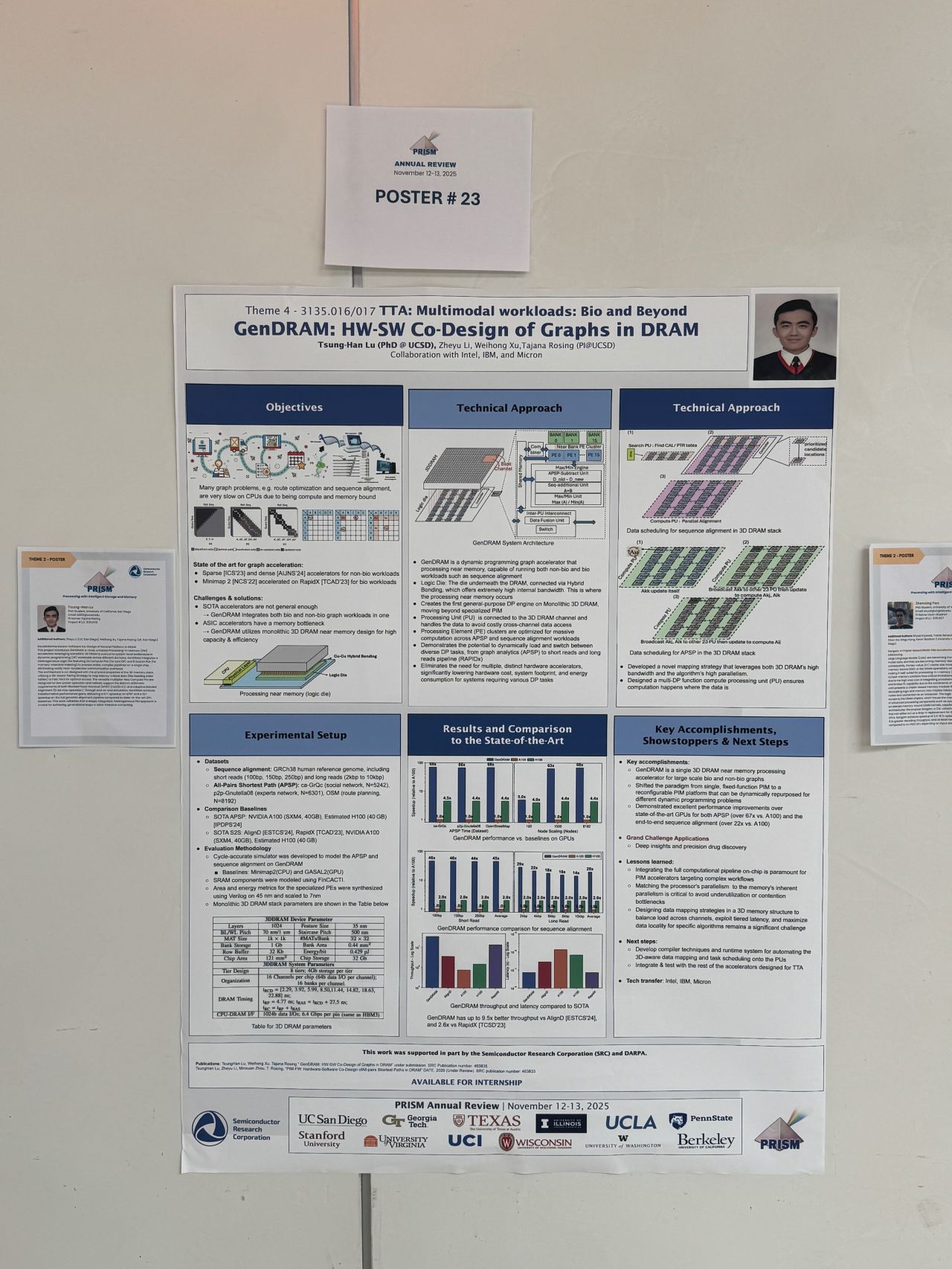 PRISM Annual Review poster presentation